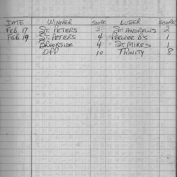 CCHL-1969-bantam-season scores-0003