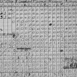 CCHL-1969-bantam-stats-trinity-0001