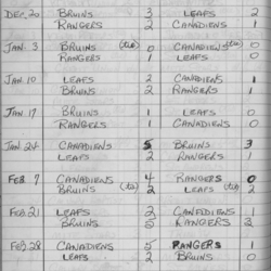 CCHL-1969-mite-season scores-0001