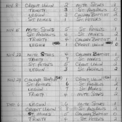 CCHL-1969-novice-season scores-0001