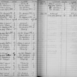 CCHL-1969-novice-season scores-0002