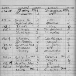 CCHL-1969-pee wee-season scores-0002