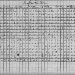 CCHL-1969-pee wee-stats-grafton-0001