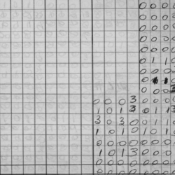 CCHL-1969-pee wee-stats-legion-0001