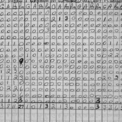 CCHL-1969-pee wee-stats-novice Bs-0001