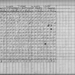 CCHL-1969-pee wee-stats-novice Bs-0003