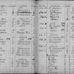 CCHL-1971-bantam-seasons scores-0002