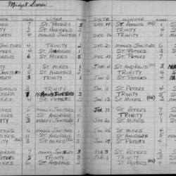 CCHL-1971-midget-seasons scores-0001