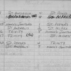 CCHL-1971-midget-seasons scores-0002
