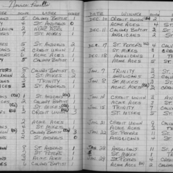 CCHL-1971-novice-season scores-0001