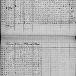 CCHL-1971-pee wee-stats-OPP-0001