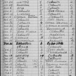 CCHL-1972-all star-midget-season scores-0001