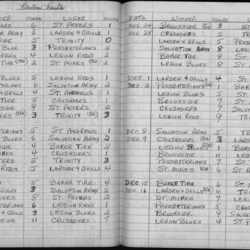 CCHL-1972-bantam-season scores-0001