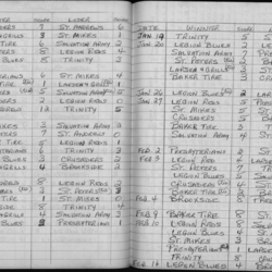 CCHL-1972-bantam-season scores-0002