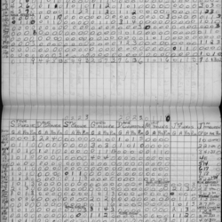CCHL-1972-bantam-stats-brookside-0001