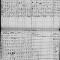 CCHL-1972-bantam-stats-trinity-0001