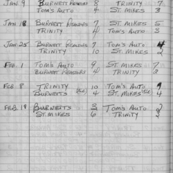 CCHL-1972-juvenile-season scores-0002