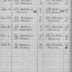 CCHL-1972-midget-season scores-0002