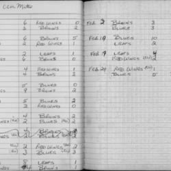 CCHL-1972-mites-season scores-0001