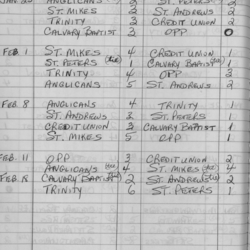 CCHL-1972-novice-season scores-0002