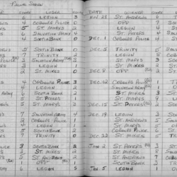 CCHL-1972-pee wee-season scores-0001