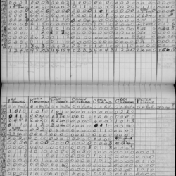 CCHL-1972-pee wee-stats-salvation army-0001