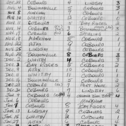 CCHL-1973-all star-bantam-season scores-0001
