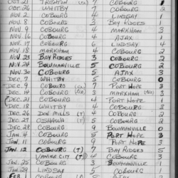 CCHL-1973-all star-major pee wee-season scores-0001
