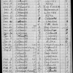 CCHL-1973-all star-midget-season scores-0001