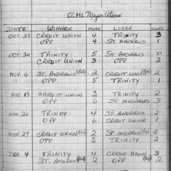 CCHL-1973-major atom-season scores-0001