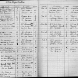 CCHL-1973-major bantam-season scores-0001
