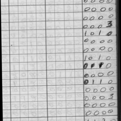 CCHL-1973-major pee wee-stats-st peters-0001