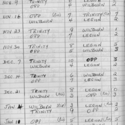 CCHL-1973-minor pee wee-season scores-0001