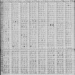 CCHL-1975-all star-midget-stats-0001