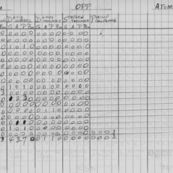 CCHL-1975-atom-stats-OPP-0002
