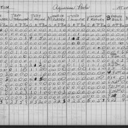 CCHL-1975-atom-stats-aquarius pools-0001