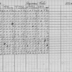 CCHL-1975-atom-stats-aquarius pools-0002