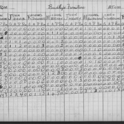 CCHL-1975-atom-stats-bradleys furniture-0001