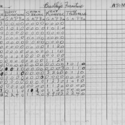 CCHL-1975-atom-stats-bradleys furniture-0002