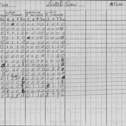 CCHL-1975-atom-stats-dutch oven-0002