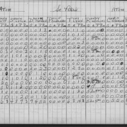 CCHL-1975-atom-stats-st peters-0001