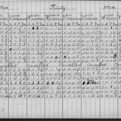 CCHL-1975-atom-stats-trinity-0001