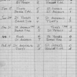CCHL-1975-major bantam-season scores-0002