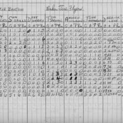 CCHL-1975-major bantam-stats-baker tire-0001