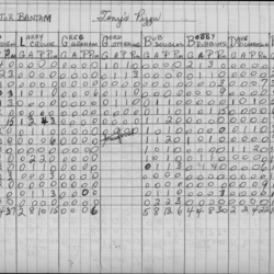 CCHL-1975-major bantam-stats-tonys pizza-0001