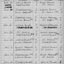 CCHL-1975-minor bantam-season scores-0001