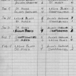 CCHL-1975-minor bantam-season scores-0002