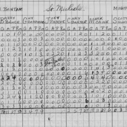 CCHL-1975-minor bantam-stats-st michaels-0001