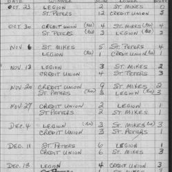 CCHL-1975-minor pee wee-season scores-0001