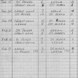 CCHL-1975-minor pee wee-season scores-0002